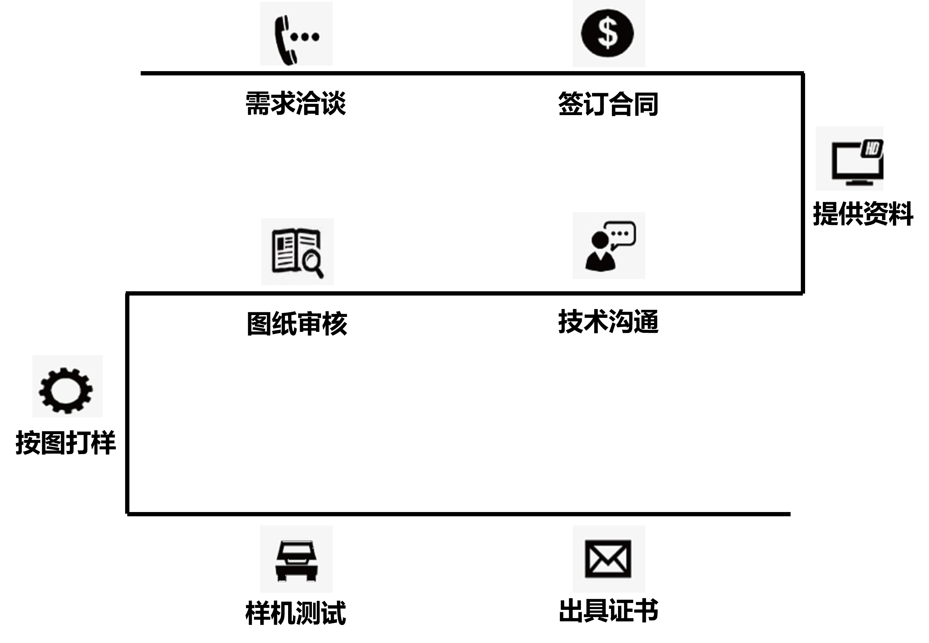 圖片1.png 圖片1.png